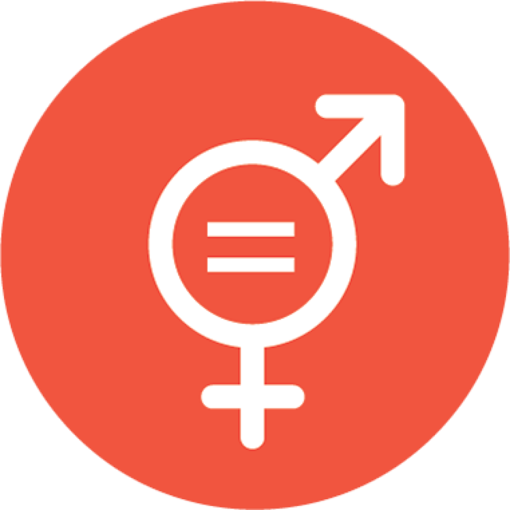 genderequality